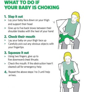 First aid for baby choking - A useful guide for parents - Anu Chi Aai